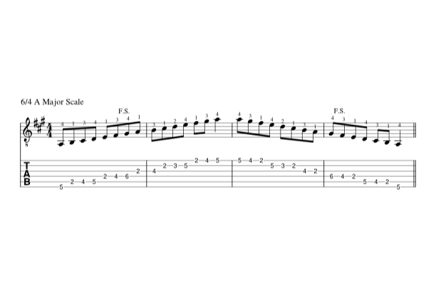 Learning To Connect Two Guitar Scale Forms – Part 2