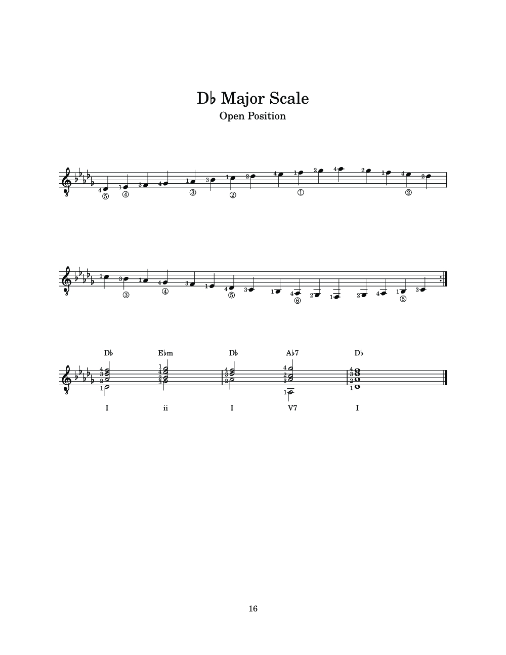 Open Position D Major Scale and B Minor Scale Guitar